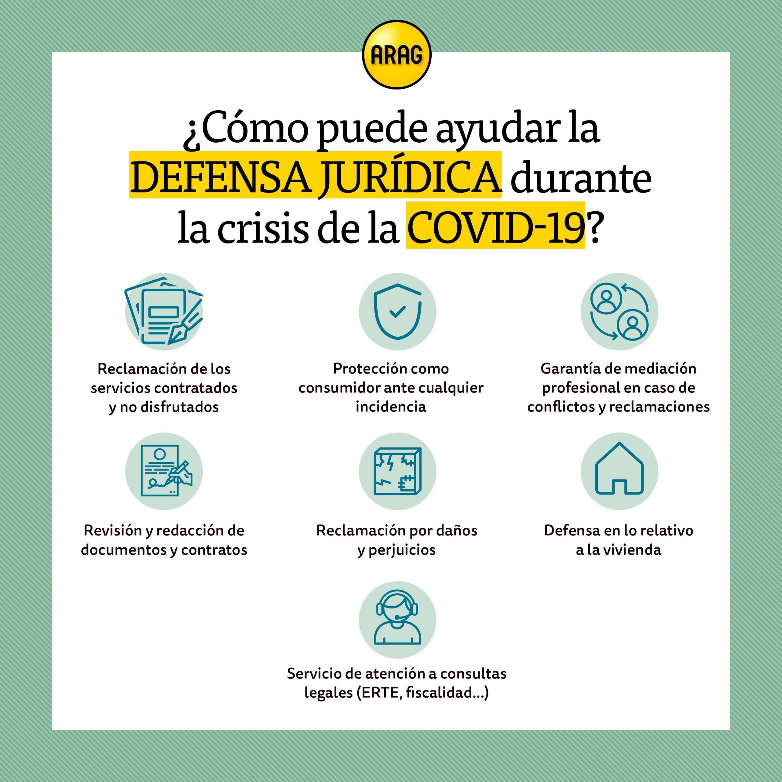 La crisis sanitaria impulsa la Defensa Jurídica como la mejor protección para los consumidores