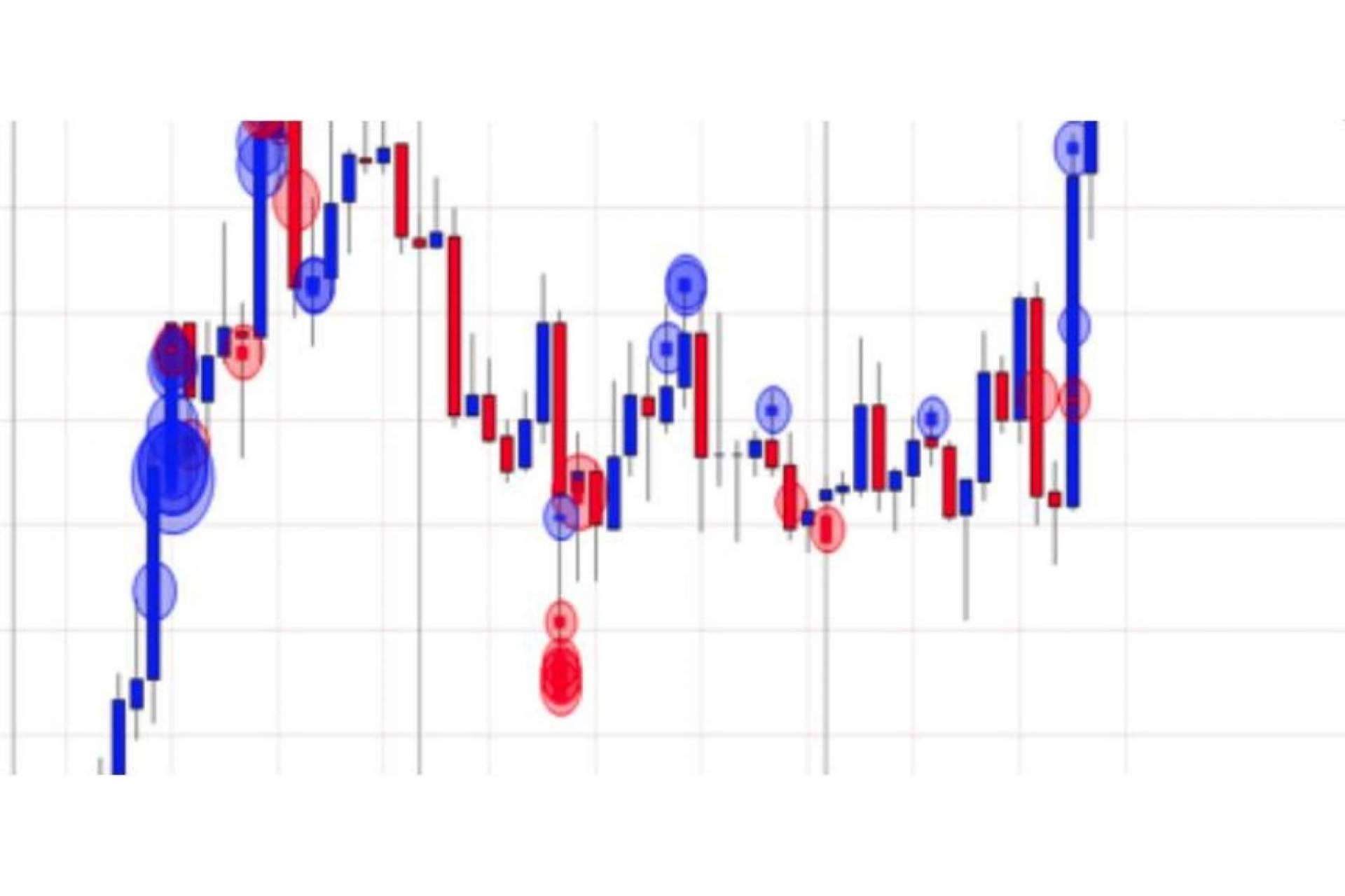 Cómo iniciarse en Forex gracias al experto en trading Juan Manuel García